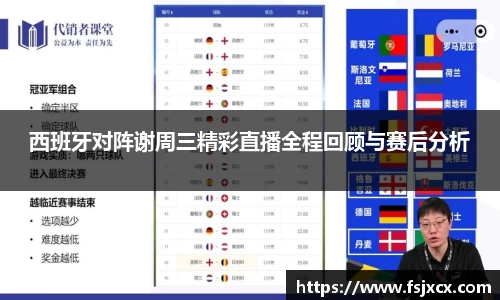 西班牙对阵谢周三精彩直播全程回顾与赛后分析