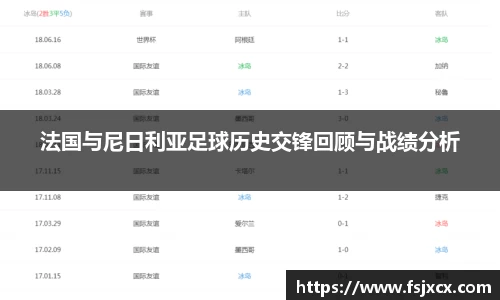 法国与尼日利亚足球历史交锋回顾与战绩分析