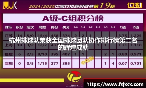 杭州排球队荣获全国排球团队协作排行榜第二名的辉煌成就