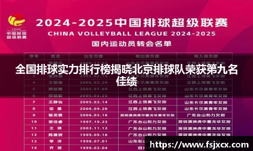 全国排球实力排行榜揭晓北京排球队荣获第九名佳绩