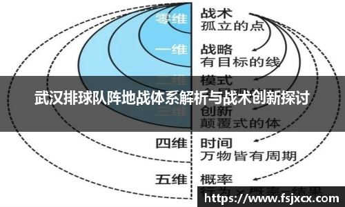 武汉排球队阵地战体系解析与战术创新探讨