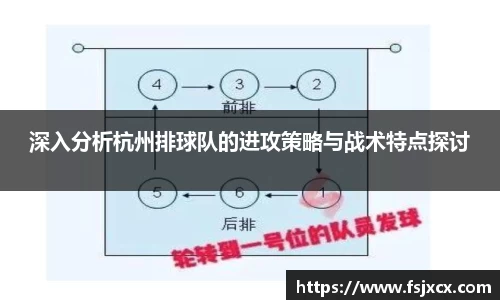 深入分析杭州排球队的进攻策略与战术特点探讨